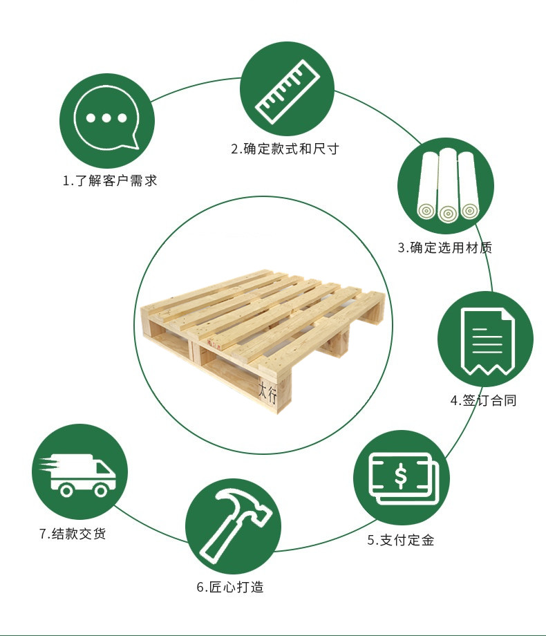 無(wú)錫實(shí)木托盤(pán)廠(chǎng)家 無(wú)錫實(shí)木托盤(pán)廠(chǎng)家